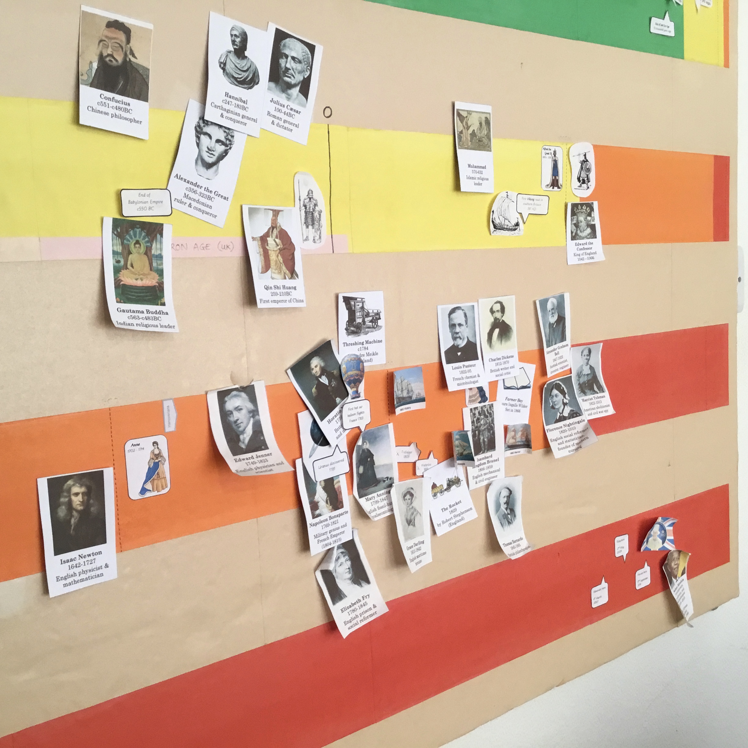 History Studies with Timeline