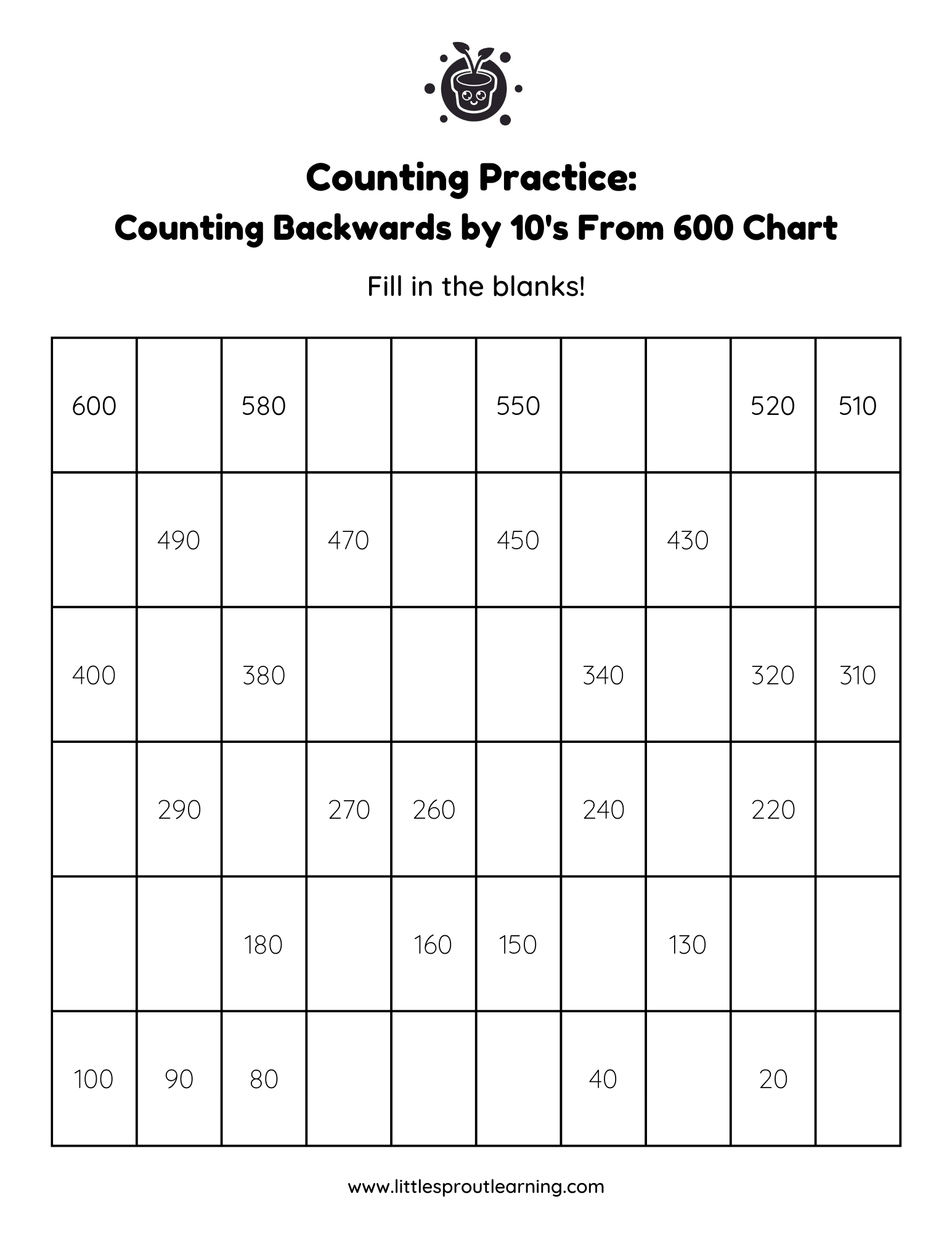 Counting backwards by 10's from 600 chart