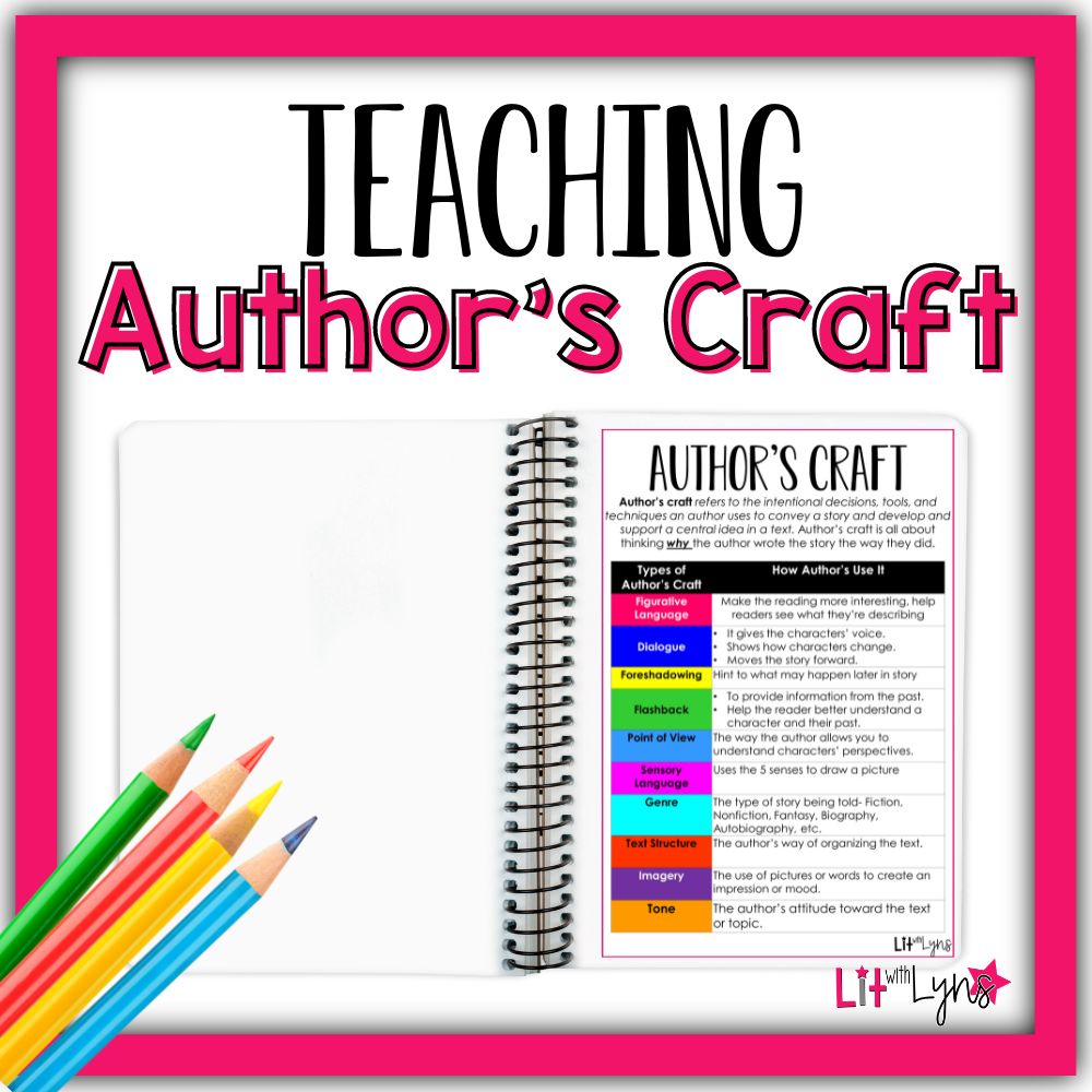 Teaching Author's Craft - cover image showing the topic