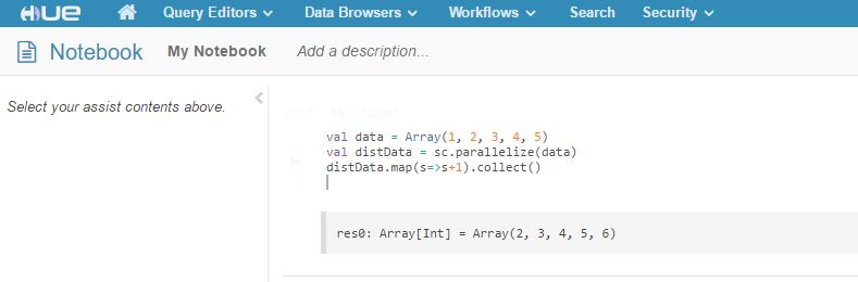 Solved Hue Spark Notebook Classnotfoundexception Cloudera Community 36582 - Download Incredible Abstract Design | High Resolution