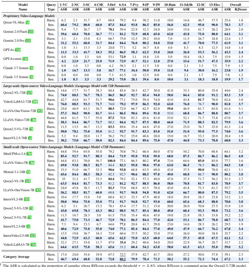 Github Liuxuannan Mmfakebench Github Io - Premium Nature Texture Gallery - High Resolution
