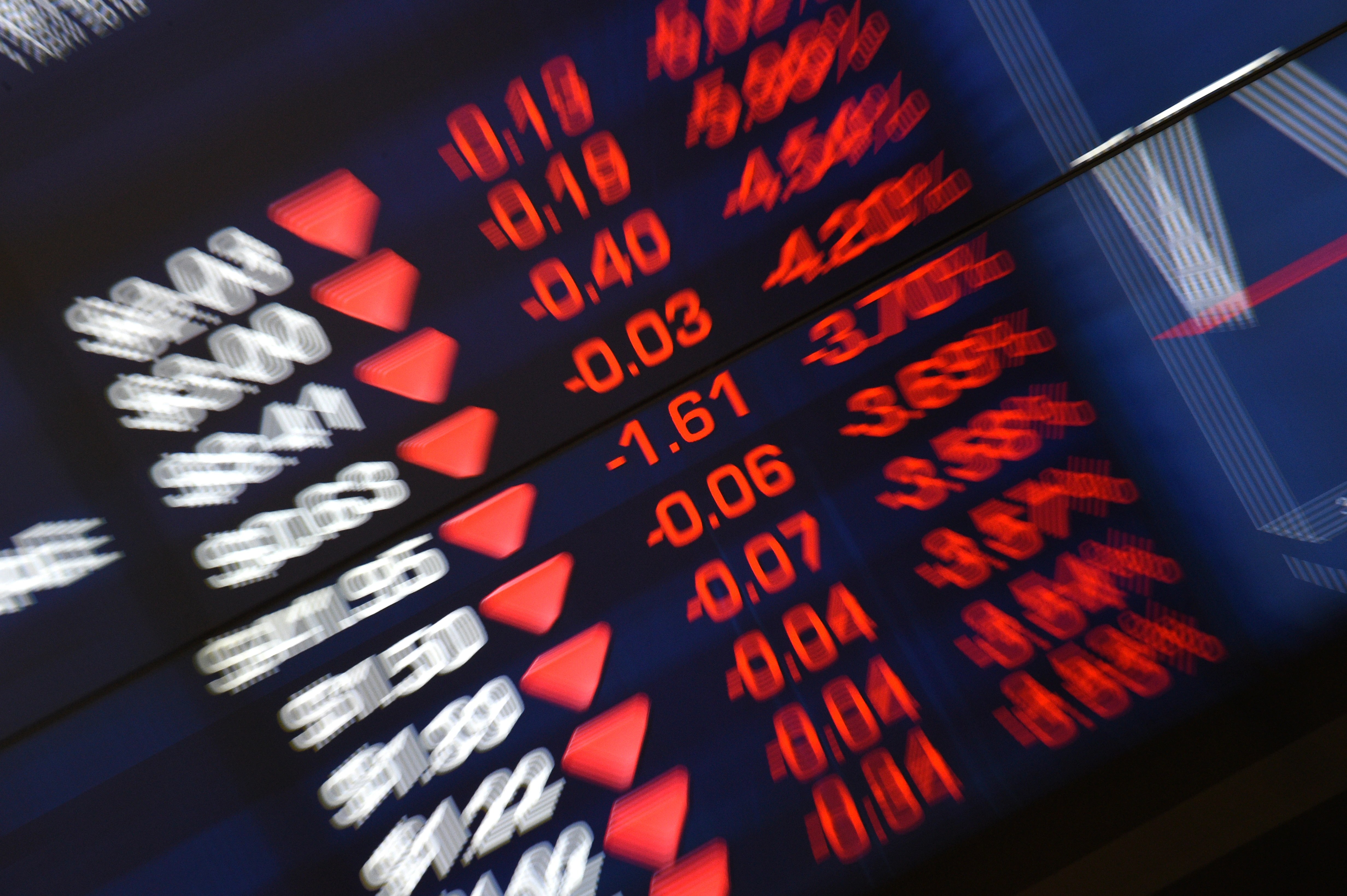ASX Plunges as Wall Street Slumps | Oil Prices Surge | Finance News (2026)
