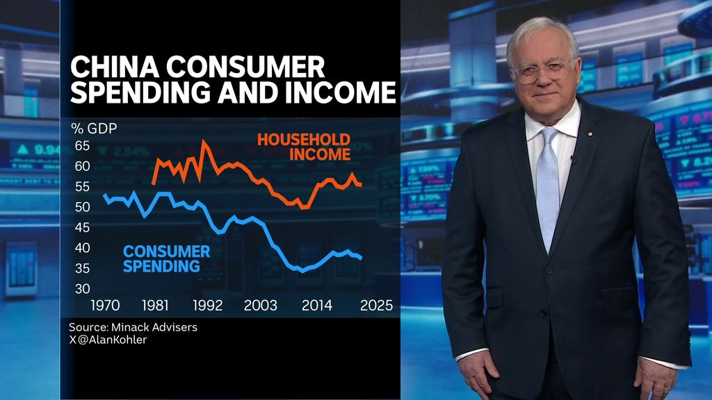 Wednesday Finance With Alan Kohler Abc News