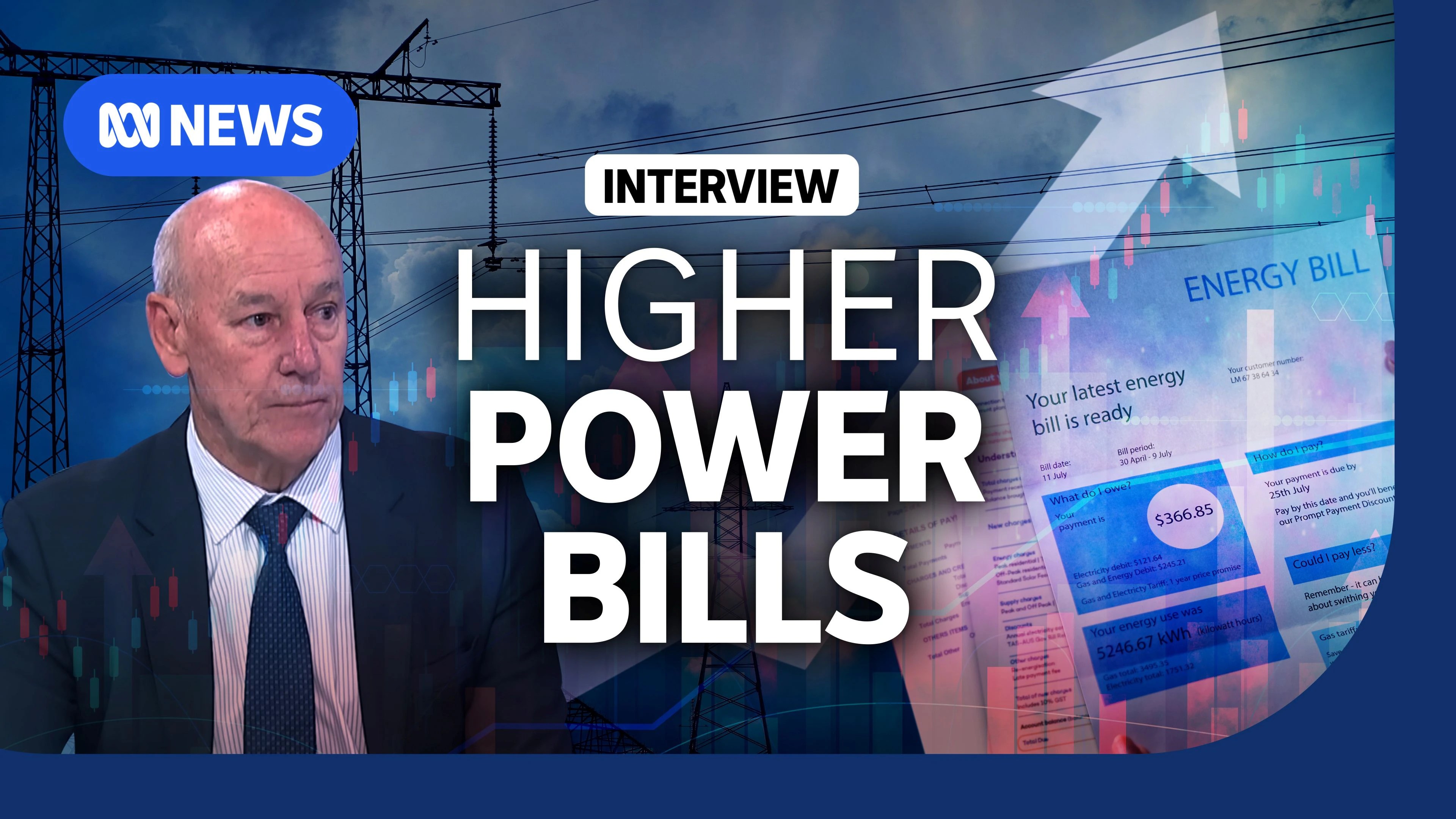Oil Prices Spike: How It Impacts Your Power Bills — What Ian Verrender Warns (2026)