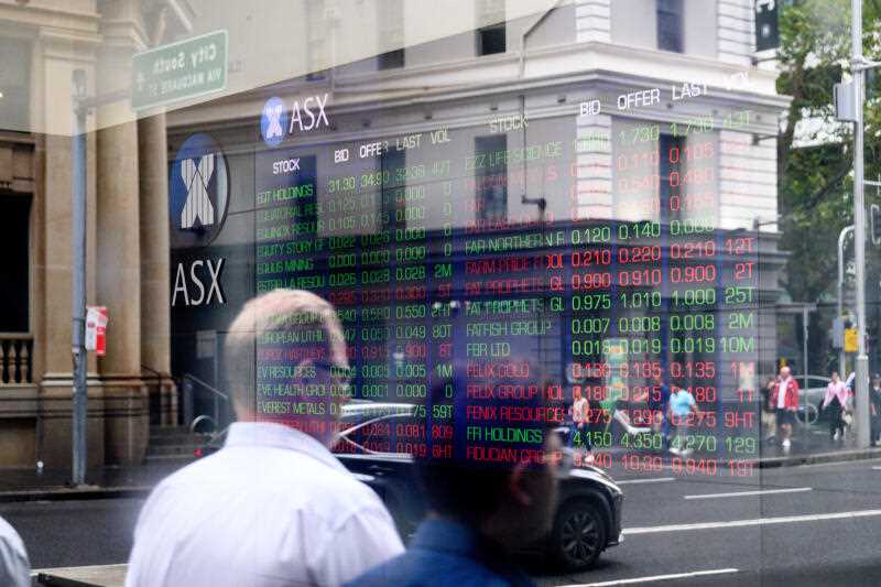ASX Market Update: Wall Street's Mixed Results and Oil Price Hike (2026)