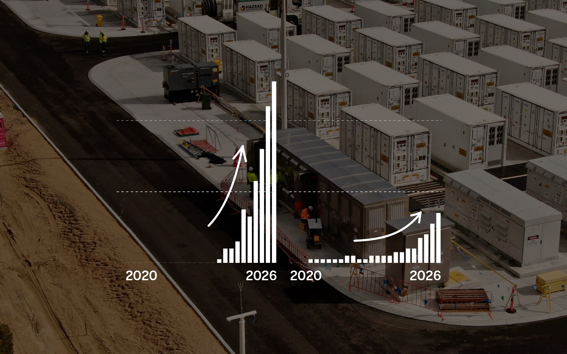 Australia's Battery Revolution: How Western Australia is Leading the Charge (2026)