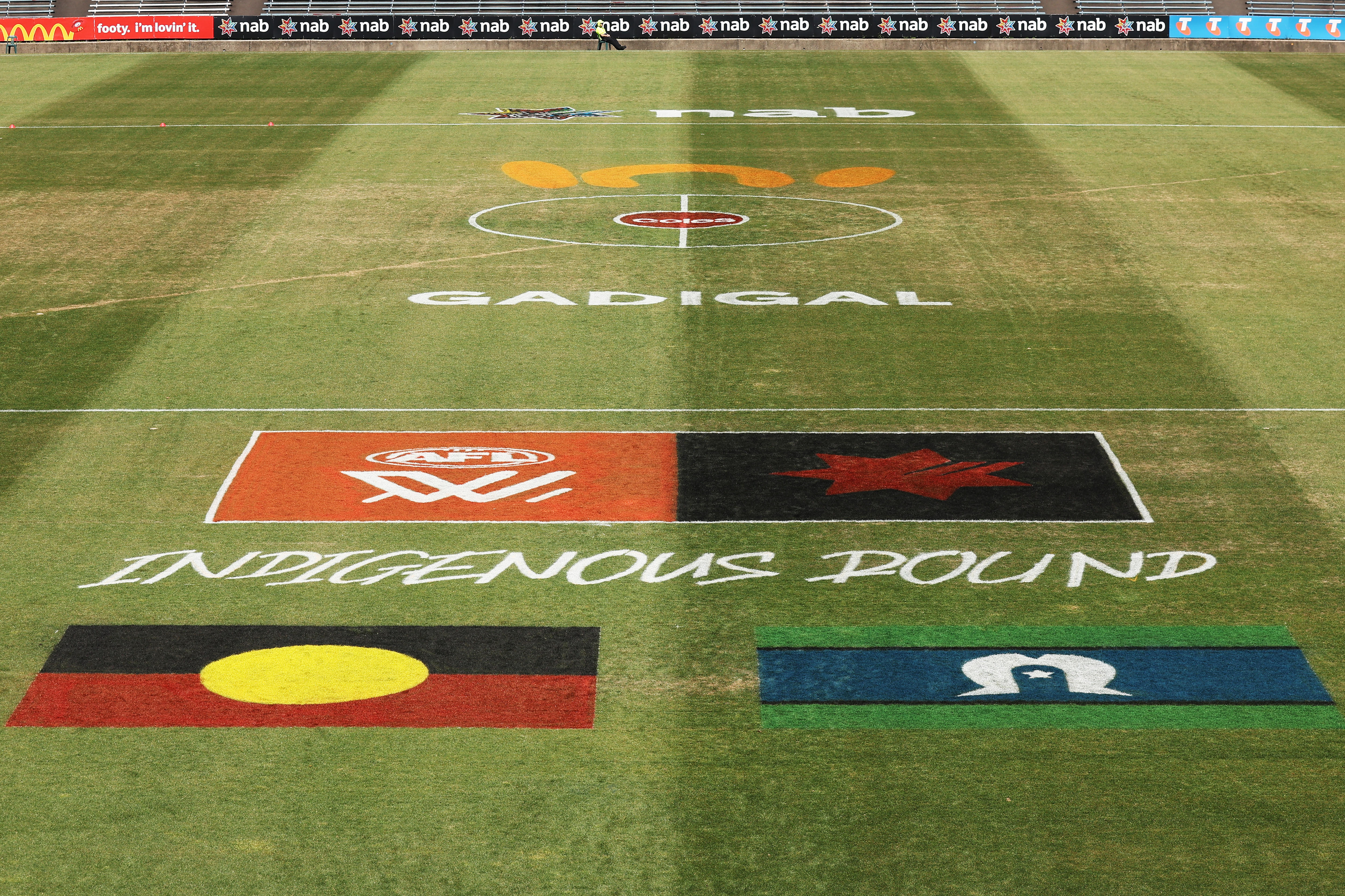AFL's Racism Problem: Indigenous Players Speak Out (2026)