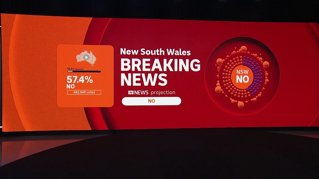 Voice Referendum Defeated As Majority Of Australians Vote No Abc News - Download Perfect Colorful Image | High Resolution