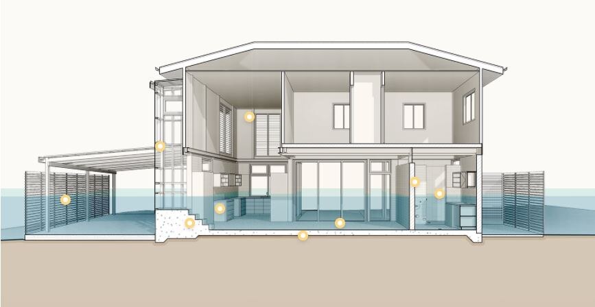 Codemaster 2015 Flood Design Pdf - Dark Backgrounds - Elegant HD Collection