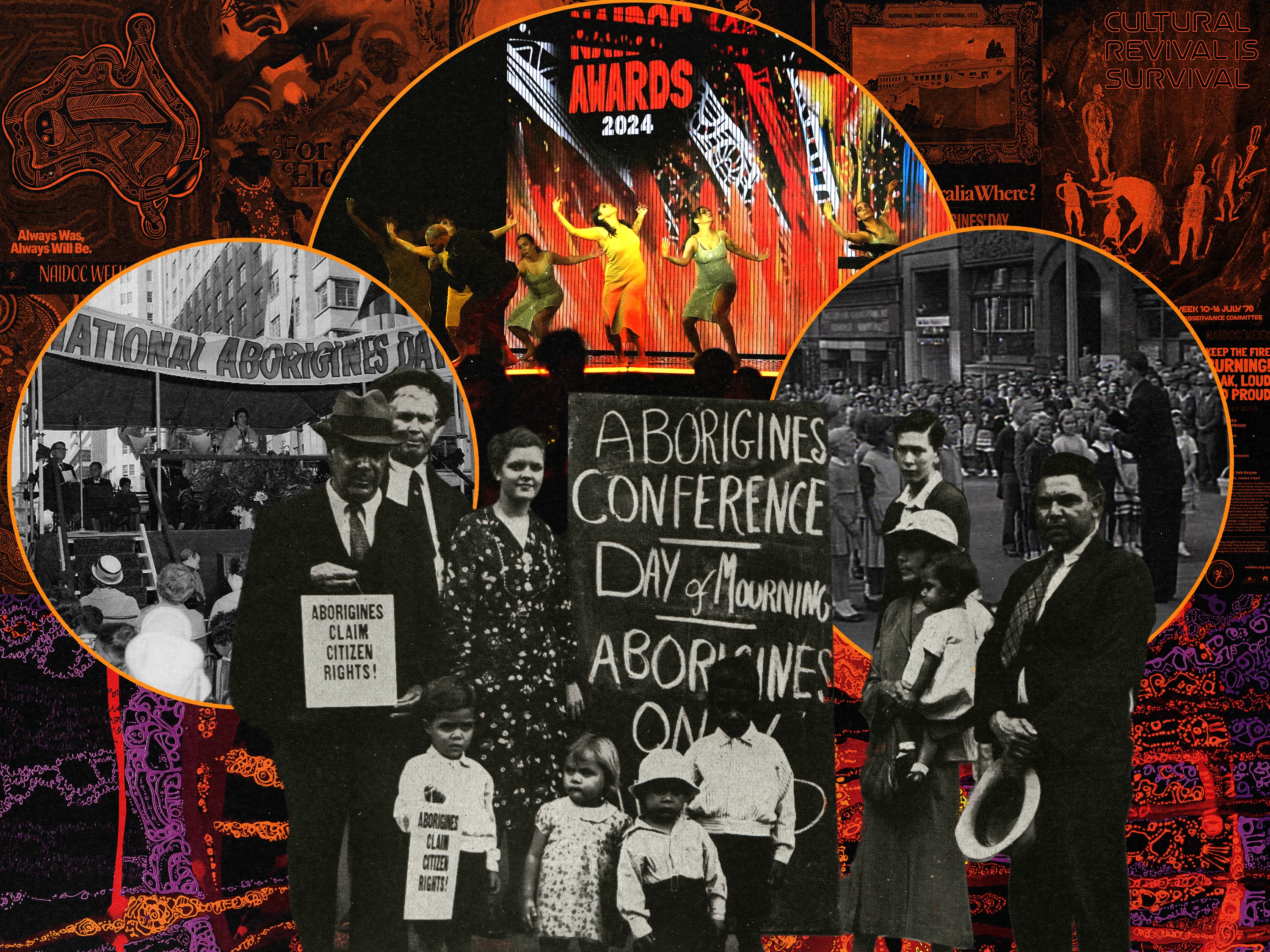 The Evolution of NAIDOC Week: From Protest to Celebration (2026)