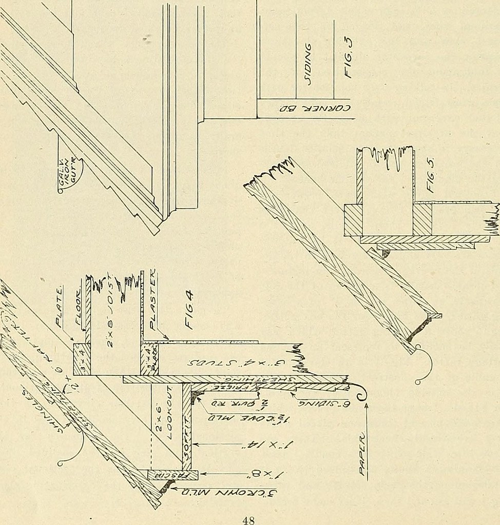 Guitar pod · guitar rig · armrest guitar . Image From Page 753 Of Carpenter 1911 Identifier Carp Flickr