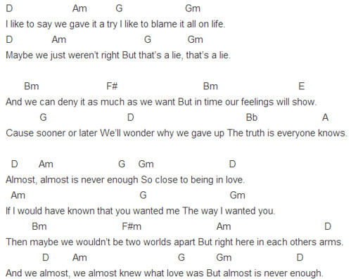 Lirik Lagu Almost Is Never Enough Chord 7657 views added to favorites 316 times. Lirik Lagu Almost Is Never Enough Chord Then maybe we wouldnt be two worlds apart.
