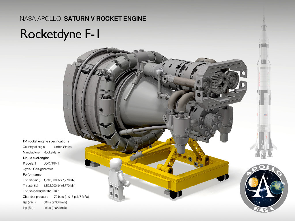 Rocketdyne F 1 Nasa Apollo Saturn V Rocket Engine Yu