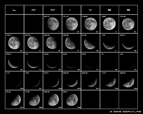 Ia menilai los galacticos punya kekuatan lebih dibanding . Lunar Calendar | Â© 2018 Servalpe. Photos are copyrighted