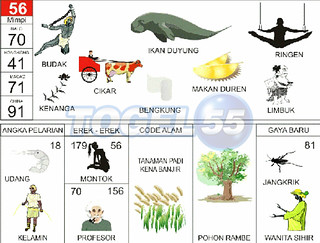 Data pengeluaran hongkong 2018 sampai data hongkong 2021. Prediksi Togel Jitu Keluaran Hongkong Senin 19 November 20 Flickr