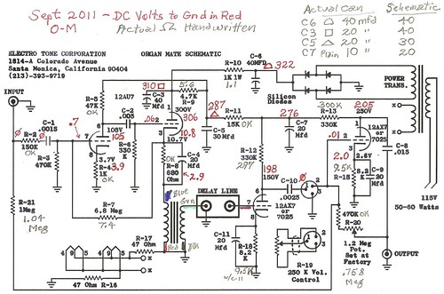 The rings book review :: O-M Schem3 | roefa | Flickr