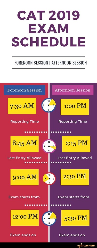 Cat 2019 Admit Card Released Check Exam Day Instructions Download Hall Ticket Iimcat Ac In Aglasem Admission
