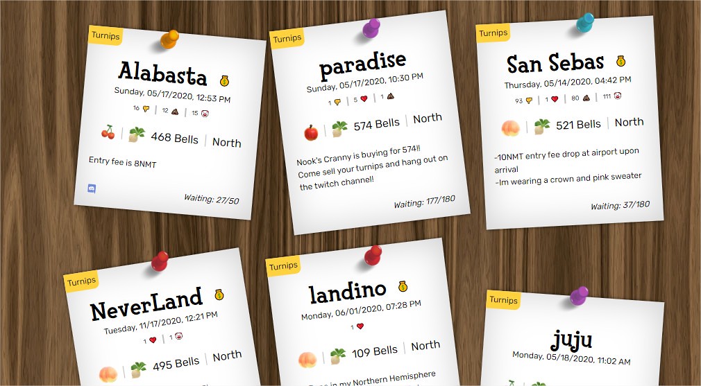 Join the family and help the turnip exchange community contiue to grow. Turnip Exchange Your Animal Crossing Dodo Code Queue G Flickr