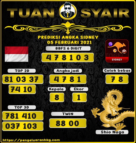 Prediksi hk jitu yang saat ini ada pada website forum kode syair toto hk vip. Prediksi Harian Jitu Profil Univers Startup Forum