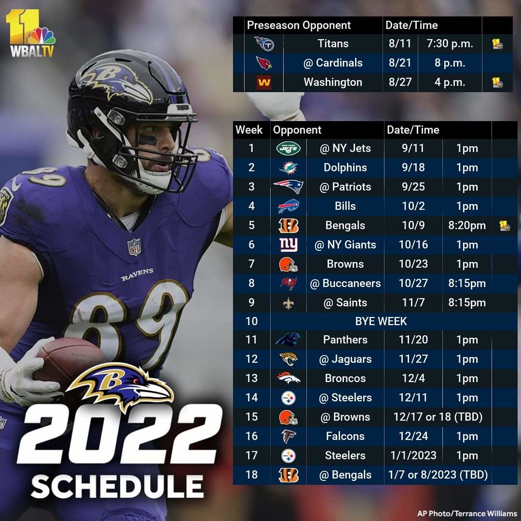 Ravens Game Time Your Ultimate Guide 52071155193 5beac73755 B 