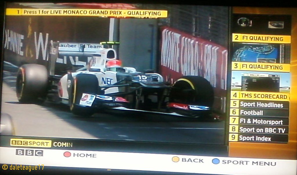 Bbc Sport Multiscreen Graphics Bbc Sport Multiscreen G