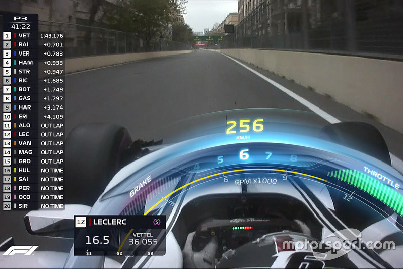 F1 Azerbaijan 2018 Gara Diretta Esclusiva 4k Su Sky Sport