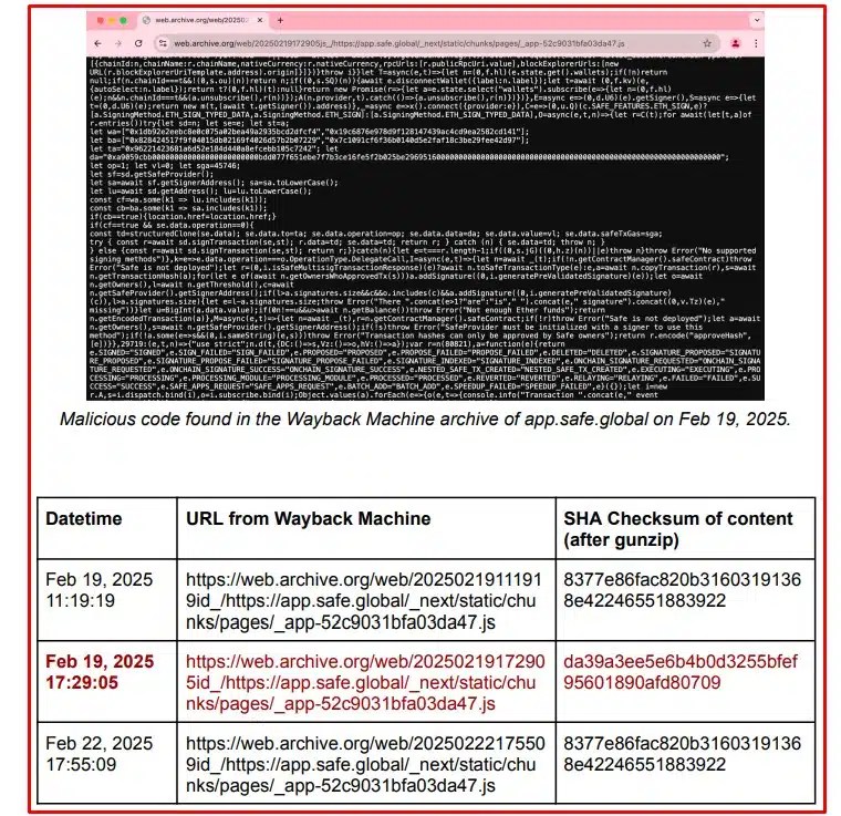 Le rapport souligne que le piratage de Bybit a commencé avec la vulnérabilité en toute sécurité. Source: Verichains / Reproduction.