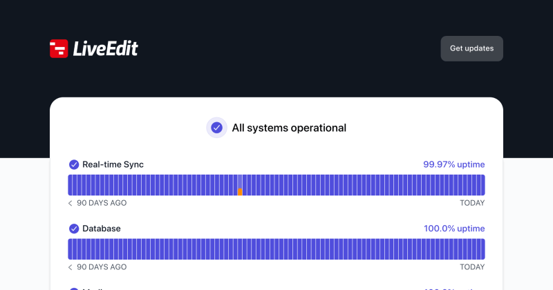 Install Liveedit Support Liveedit - Sunset Images - High Quality Retina Collection