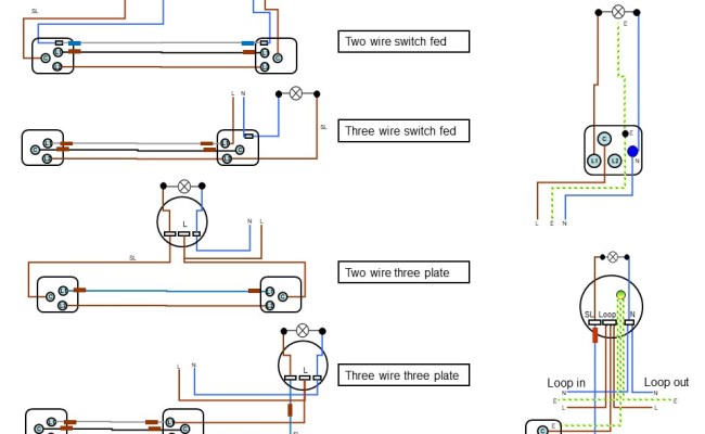 Understanding Switch Loop Diagrams: Decoding The Intricacies Of Home Wiring