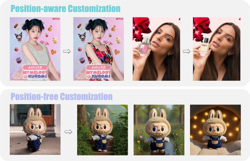 Full Custom Ic Project - Ocean Picture Collection - Desktop Quality