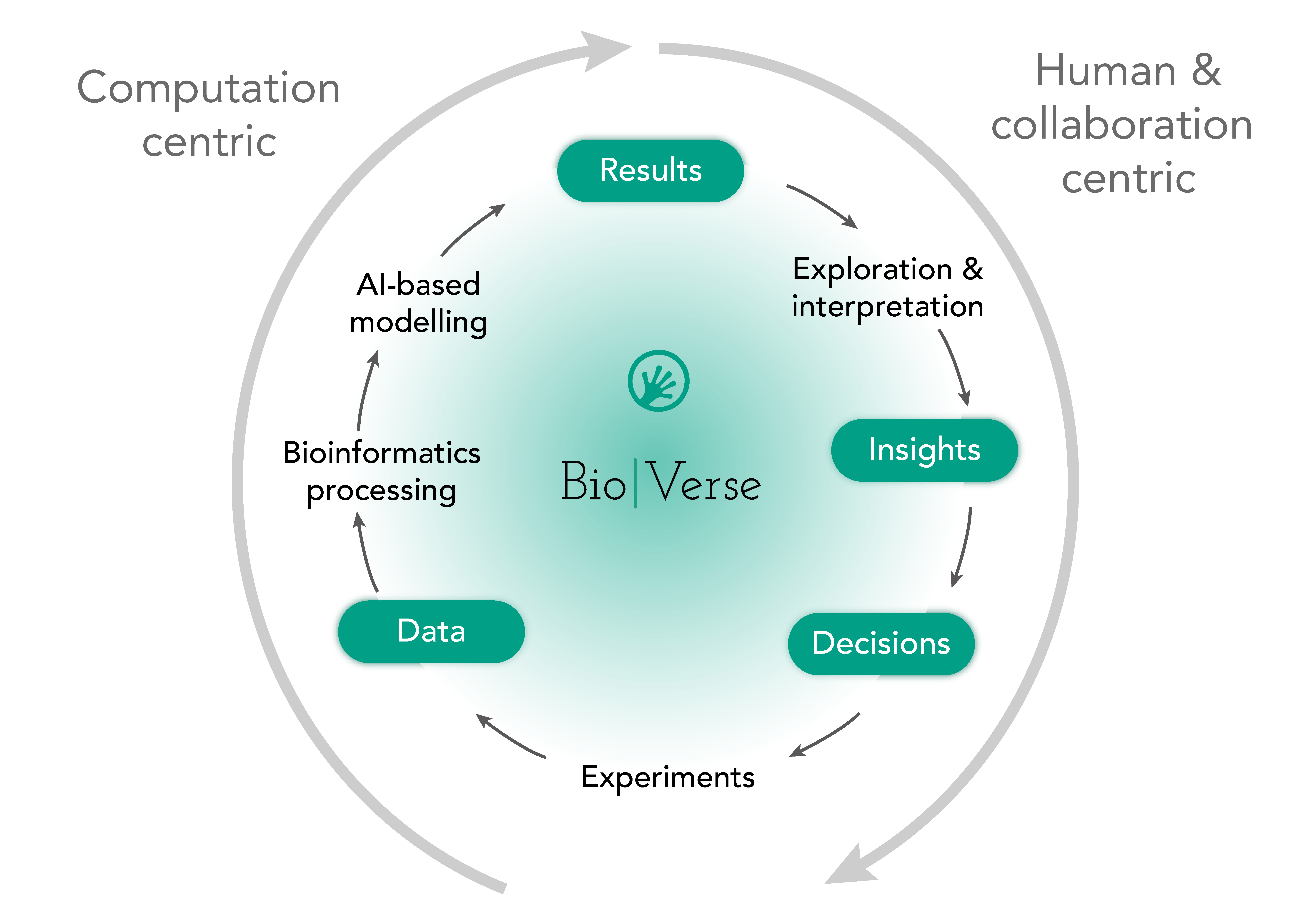 Github Lizard Bio Biolizard Platform Taskdefinition Ampliseq - Retina Landscape Textures for Desktop