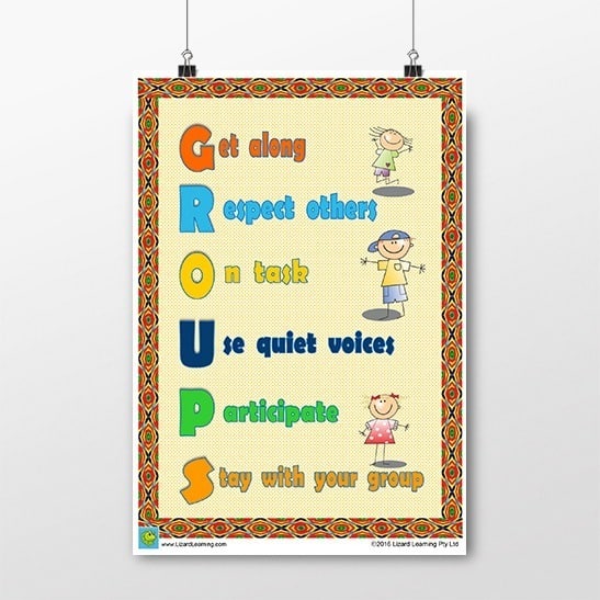Group / Classroom / Playground Rules - Australian Gecko Theme