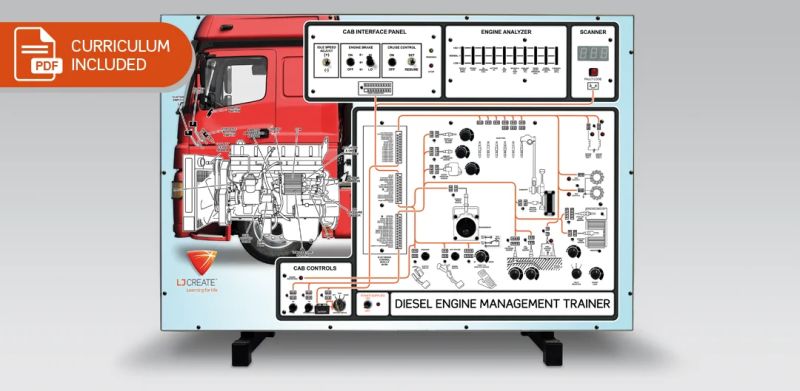 Engine Management Systems Panel Trainer Lj Create - Modern Minimal Art - Full HD