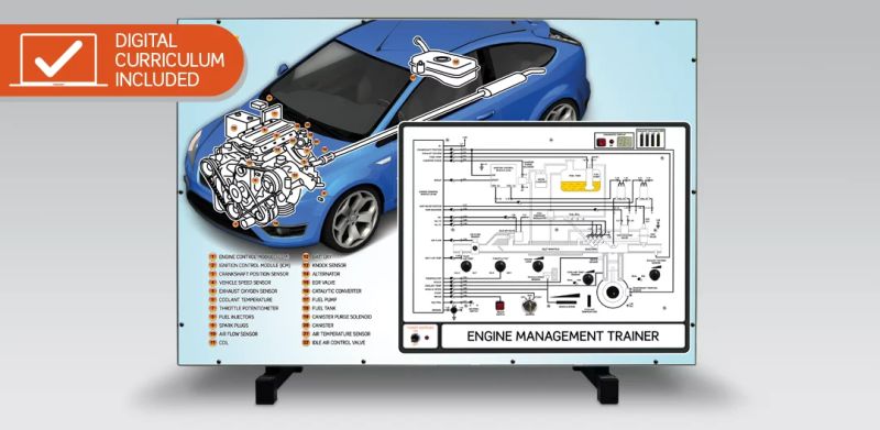 Engine Management Systems Panel Trainer - Mobile Sunset Illustrations for Desktop