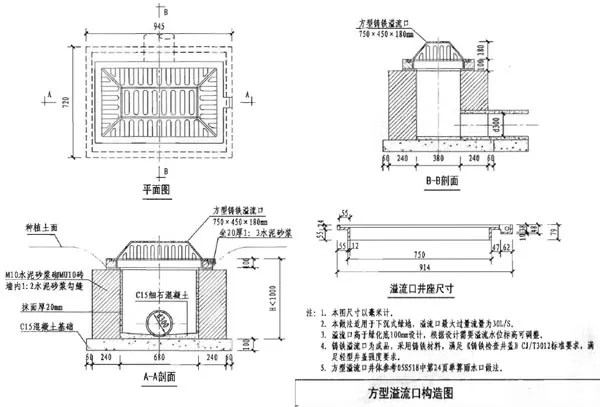 雨水溢流口井盖 铸铁溢流井盖 铸铁雨水口 方形溢流口