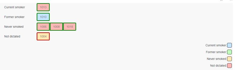 Github Lks Chart Chartextract Chartextract Is A Rule Based - Modern Space Image - High Resolution