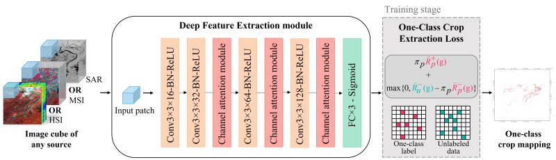 Lei Lei V2 Dx Github - Premium Nature Illustration Gallery - 8K