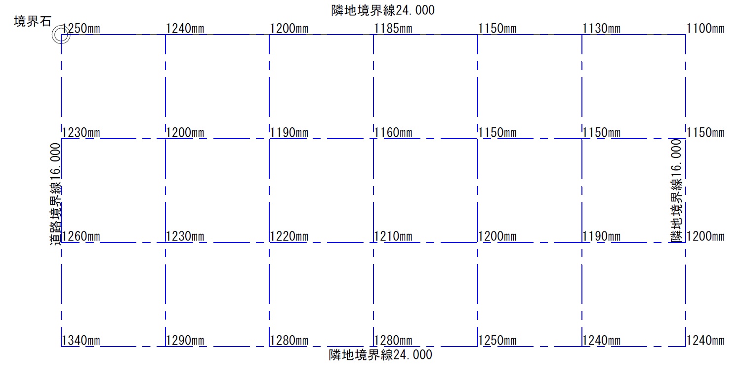 現場初心者必読！オートレベルの使い方と地盤面の高さの求め方 | The