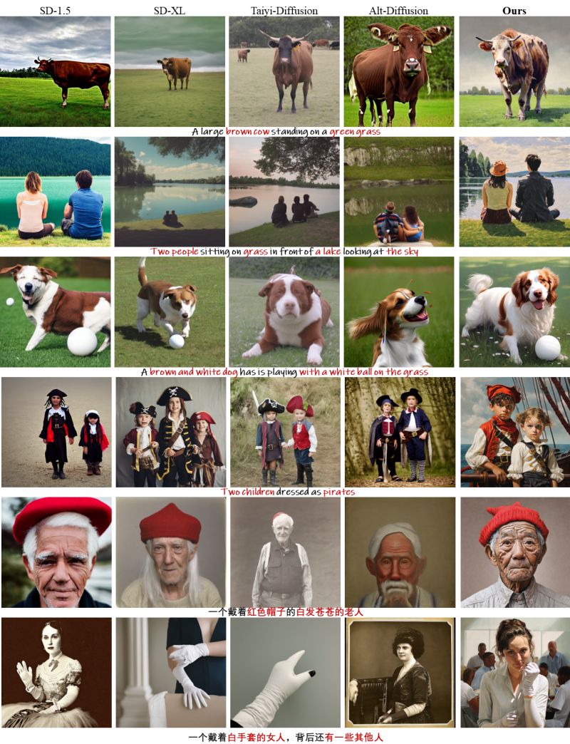 Github Llm Conditioned Diffusion Llm Conditioned Diffusion Github Io - Dark Illustration Collection - Retina Quality