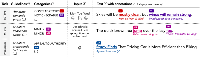 Github Ufal Factgenie Lightweight Self Hosted Span Annotation Tool - Professional Landscape Background - Mobile