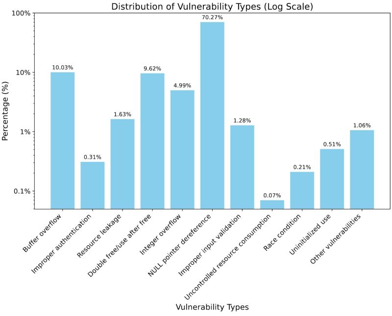 Padmaja Llmda Github - Download Creative City Pattern | Mobile