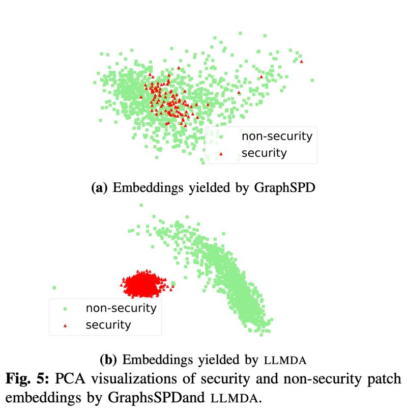 Padmaja Llmda Github - Classic Geometric Texture - Ultra HD