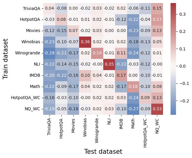 Github Abcucberkeley Lls Characterization Dataset - Best Vintage Images in Ultra HD