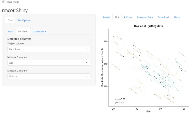Bootstrapping Example Rmcorr - Mountain Illustrations - Professional 4K Collection