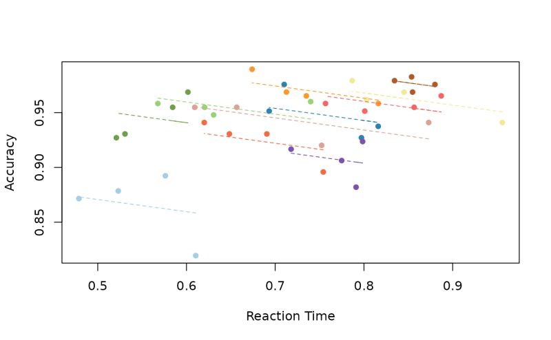Github Fredmarlton Rmc Plotter A Simple Script For Plotting Results - Elegant Full HD Nature Images | Free Download