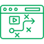 LMG Digital - Content Strategy