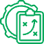 LMG Digital - SEO Strategic Execution