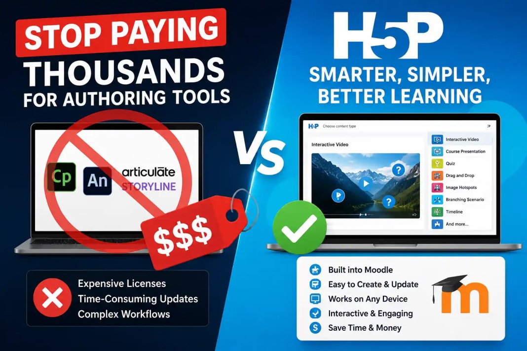 Are you still paying thousands for Interactive eLearning Software in 2026? And why you shouldn't...