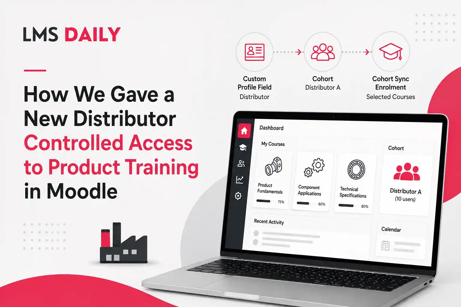 How We Gave a New Distributor Controlled Access to Product Training in Moodle