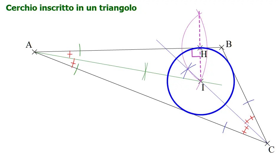 Triangolo Rettangolo Inscritto In Una Circonferenza Formule